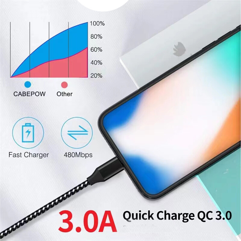5 Pack USB C Type-C Fast Charging Data SYNC Charger Cable Cord 3/6/10FT LONG