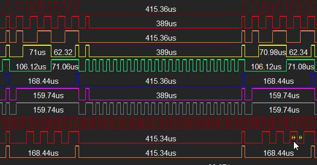 Zeroplus Logic Analyzer LAP-C Pro 32256M: 8Gbit Memory Size & 2GHz Sample Rate