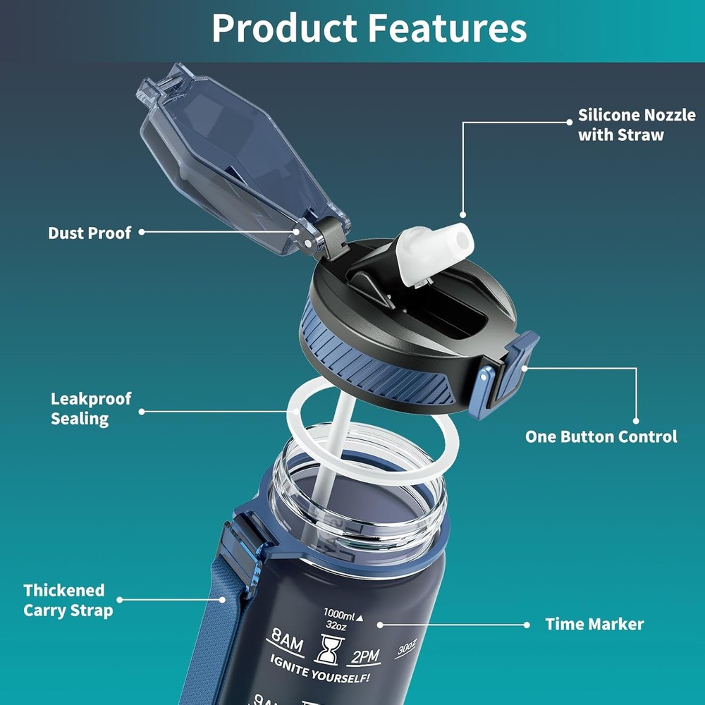 32oz Reusable Plastic Water Bottle with Straw & Time Markers for Hydration