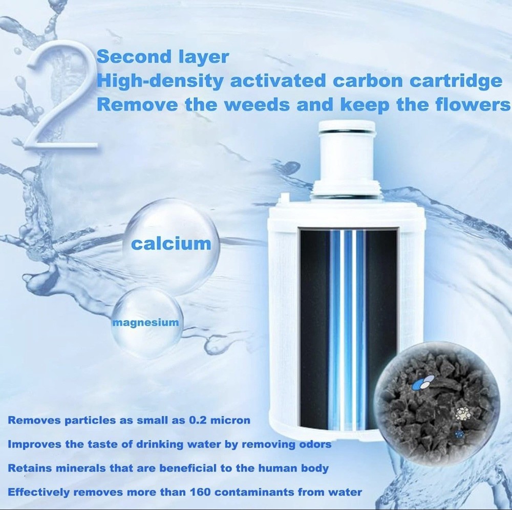 eSpring Replacement FILTER, UV Technology - Amway Water Purifier 100186