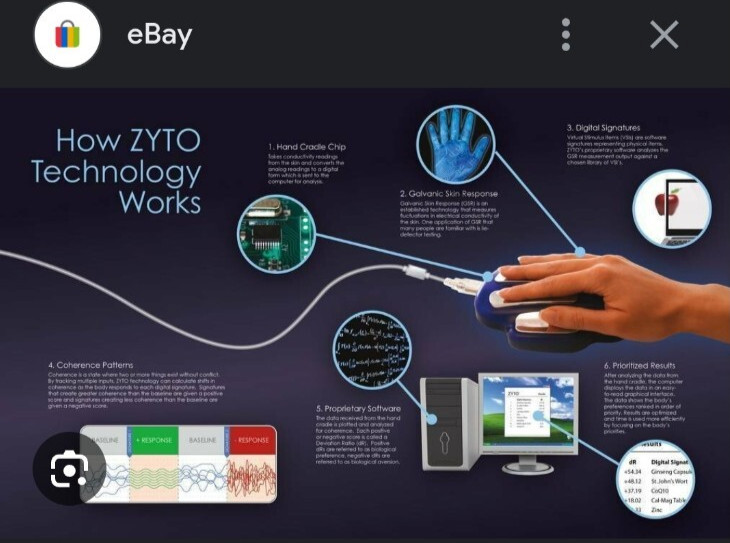 ZYTO SELECT 5.0 INCLUDING HAND CRADLE