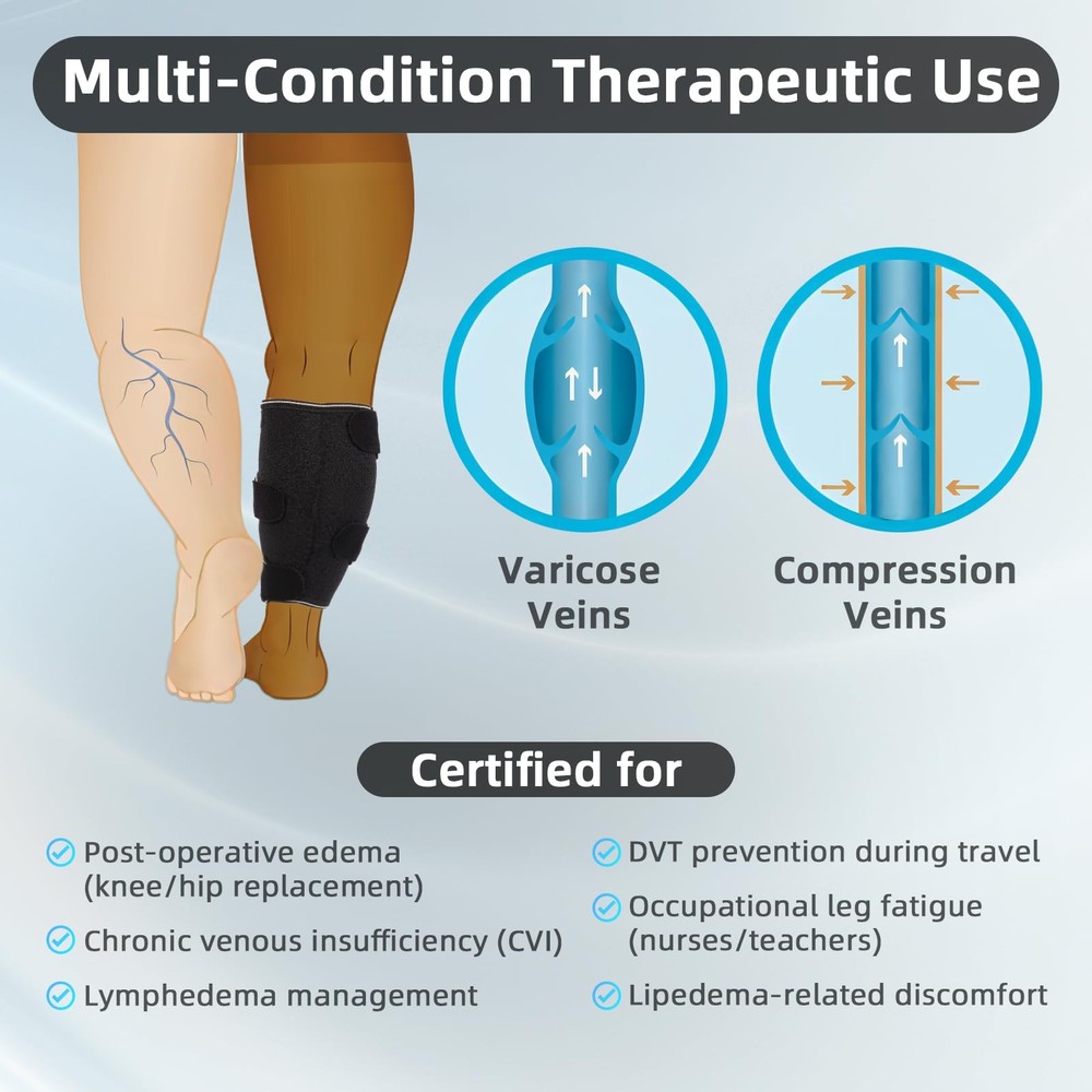 Feamero Plus Size Calf Compression Wrap For Severely Swollen Calves With Lymphed