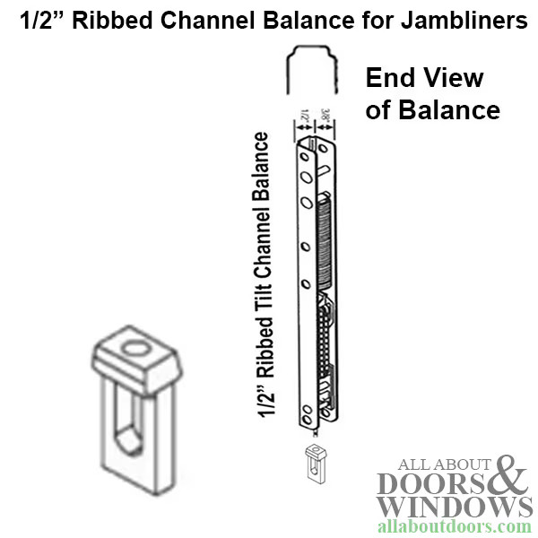 End Bracket Attachment #5 Terminal for 62 Series Balance