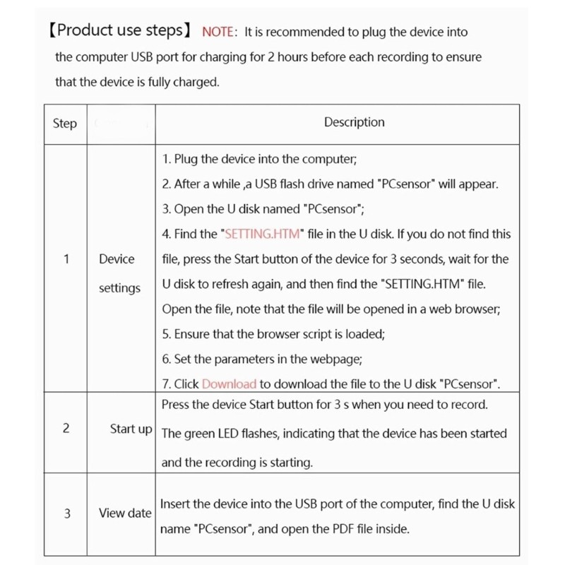 PDF Report Temperature Logger for Cold Chain Storage Recorder