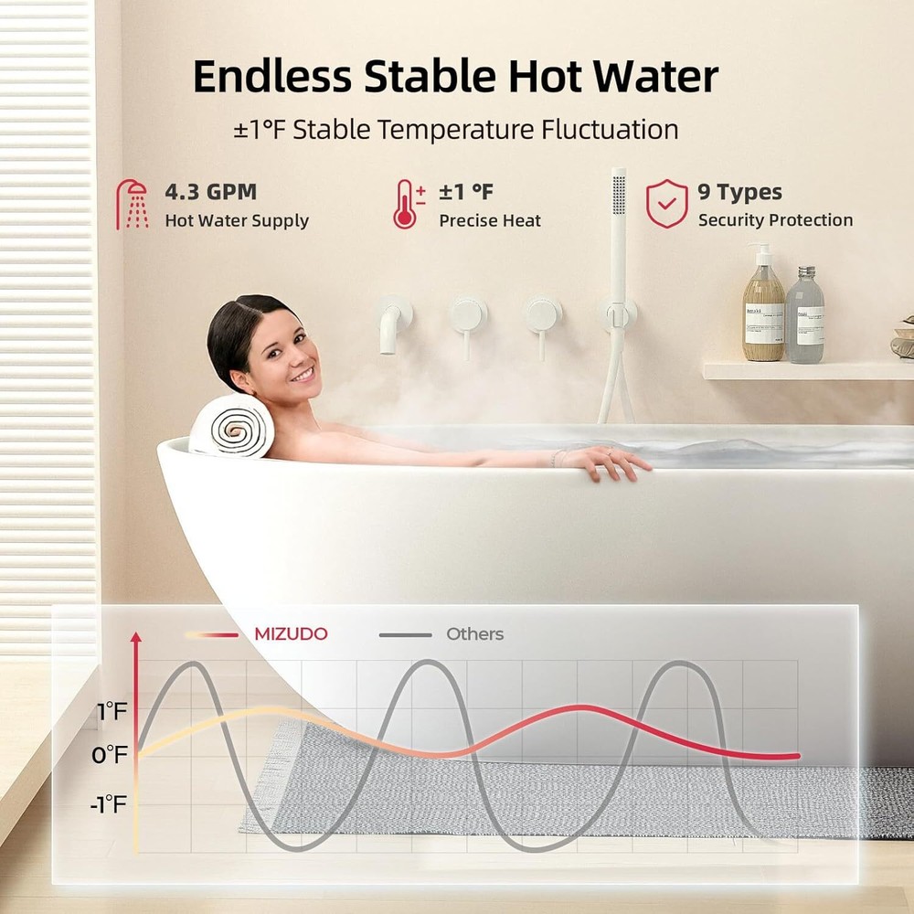 MIZUDO 100,000 BTU Propane Gas Tankless Water Heater 4.3 GPM Indoor Installation