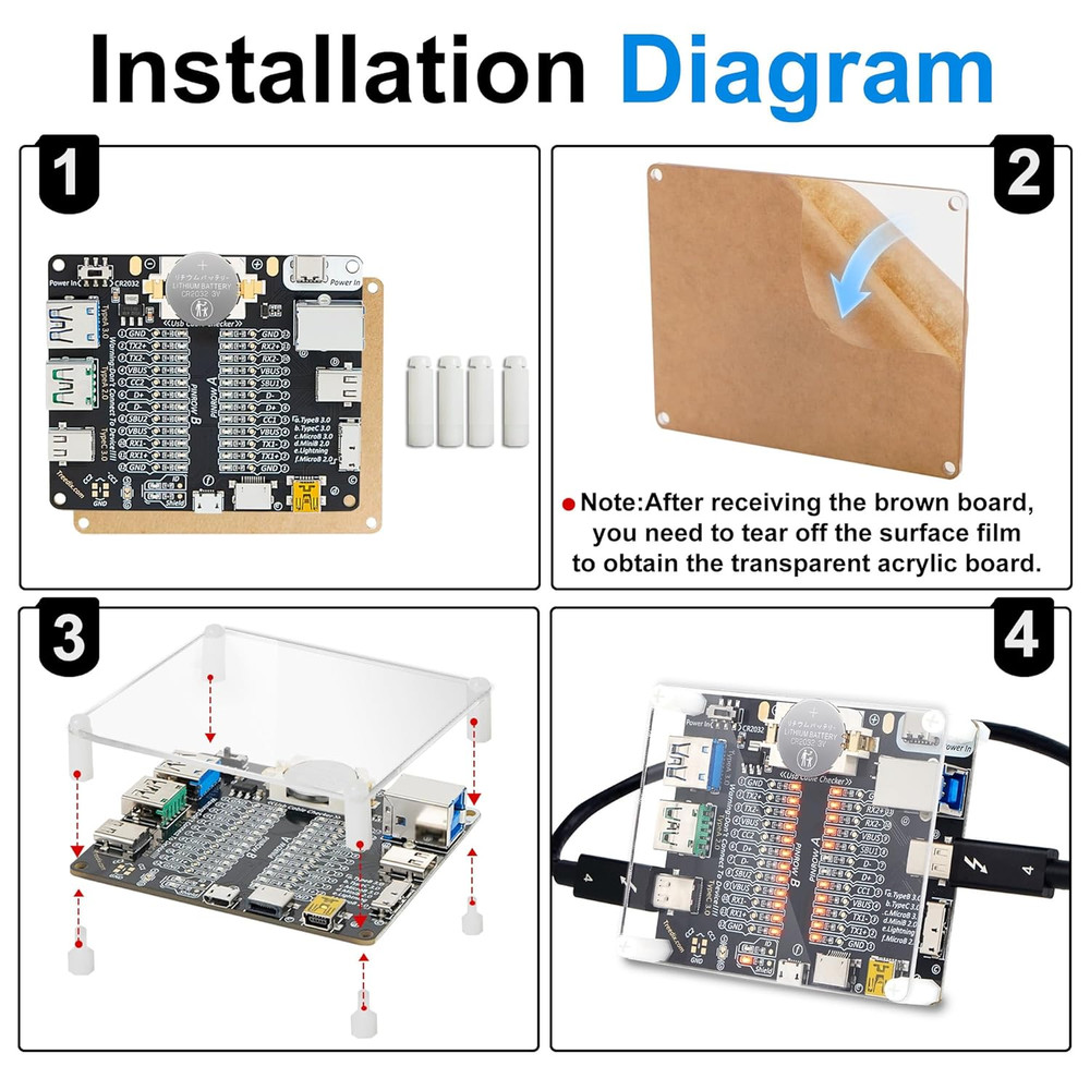 USB Cable Tester Board USB Cable Checker Data Wire with Acrylic Case Charging Te