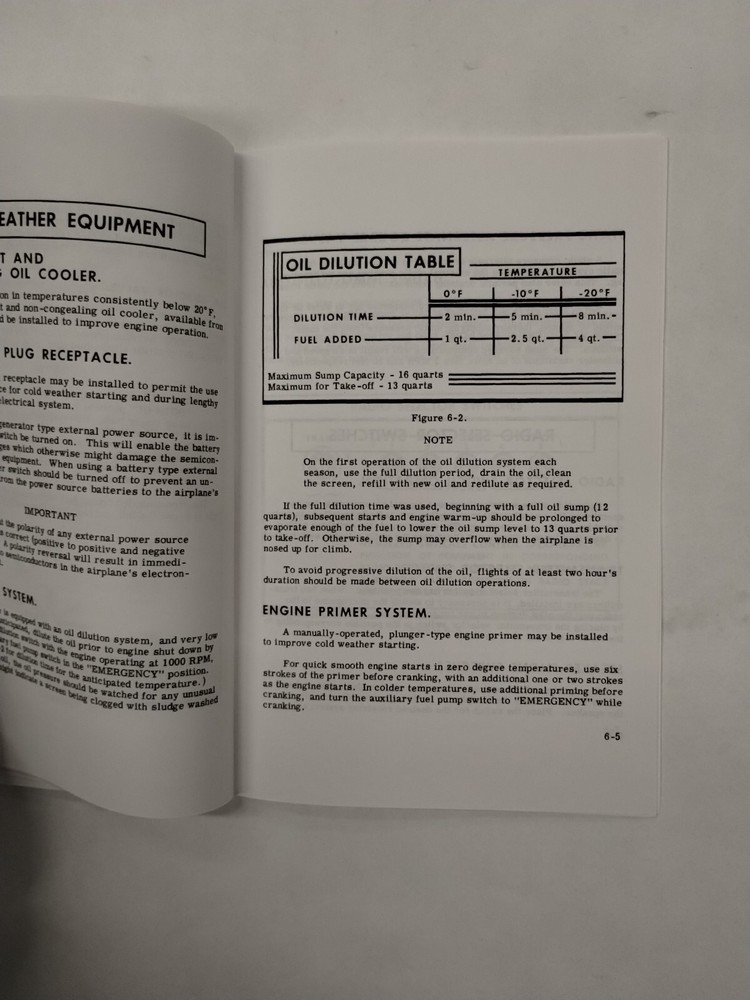 Cessna 1966 Model 185E Skywagon Owner's Manual-Copy