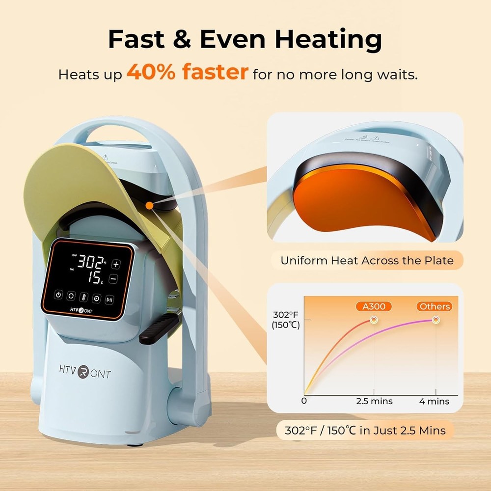 Auto Hat Press Machine - Hat Heat Press Machine with Precise Temp&Timer Control,