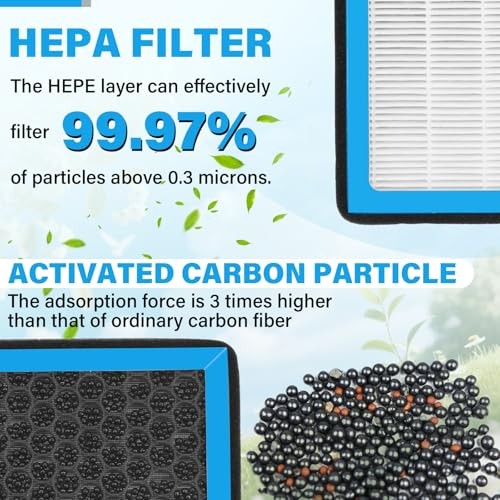CF12772 Cabin Air Filter with Nutshell Activated Carbon Compatible with Ford