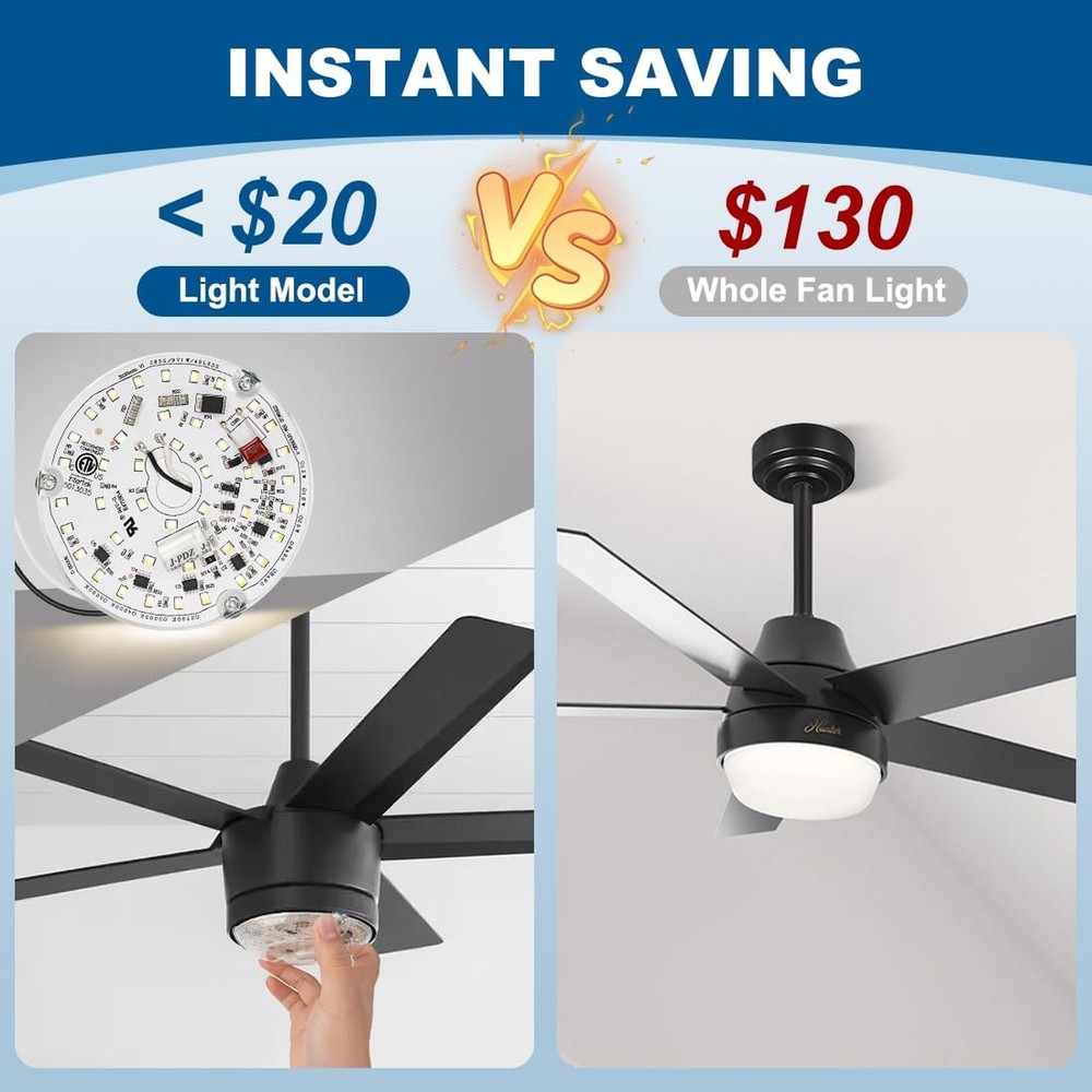 2 Pack LED Ceiling Fan Light Replacement Kit, Retrofit for Ceiling Lights, 15...
