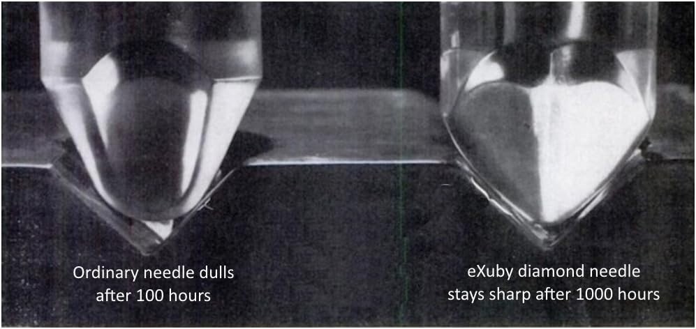 3 Pack eXuby Record Player Needle Replacement Diamond Tip for Turntables