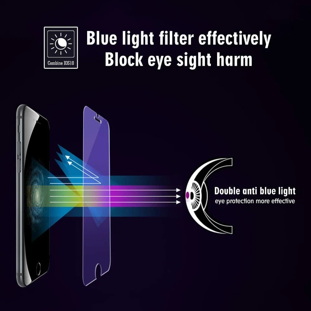 For iPhone 8 Plus Anti-Blue Light Tempered Glass Screen Protector Case Friendly