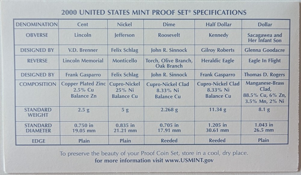 2000 Clad Proof Set U.S. Mint Original Government Packaging OGP COA