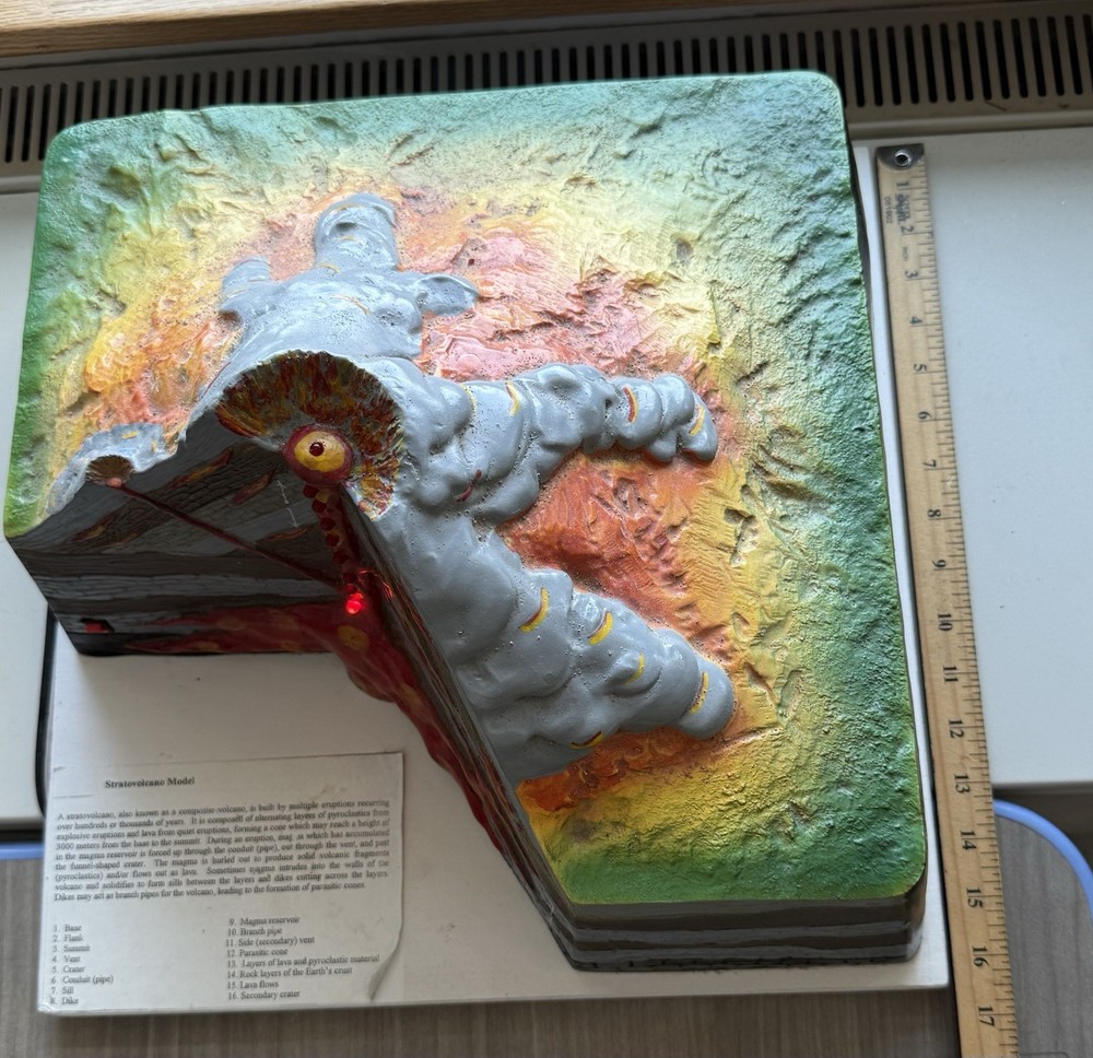 Learning Class Science RARE Stratovolcano HUGE Model With Working Lights SEE PIC