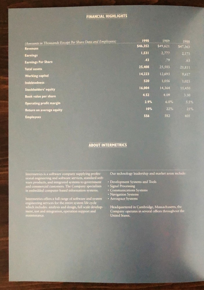 1990 Intermetrics Annual Report