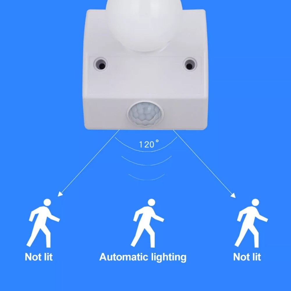 AC110-240V Auto Human Motion Sensor Detector Bulb Light Lamp Base Holder