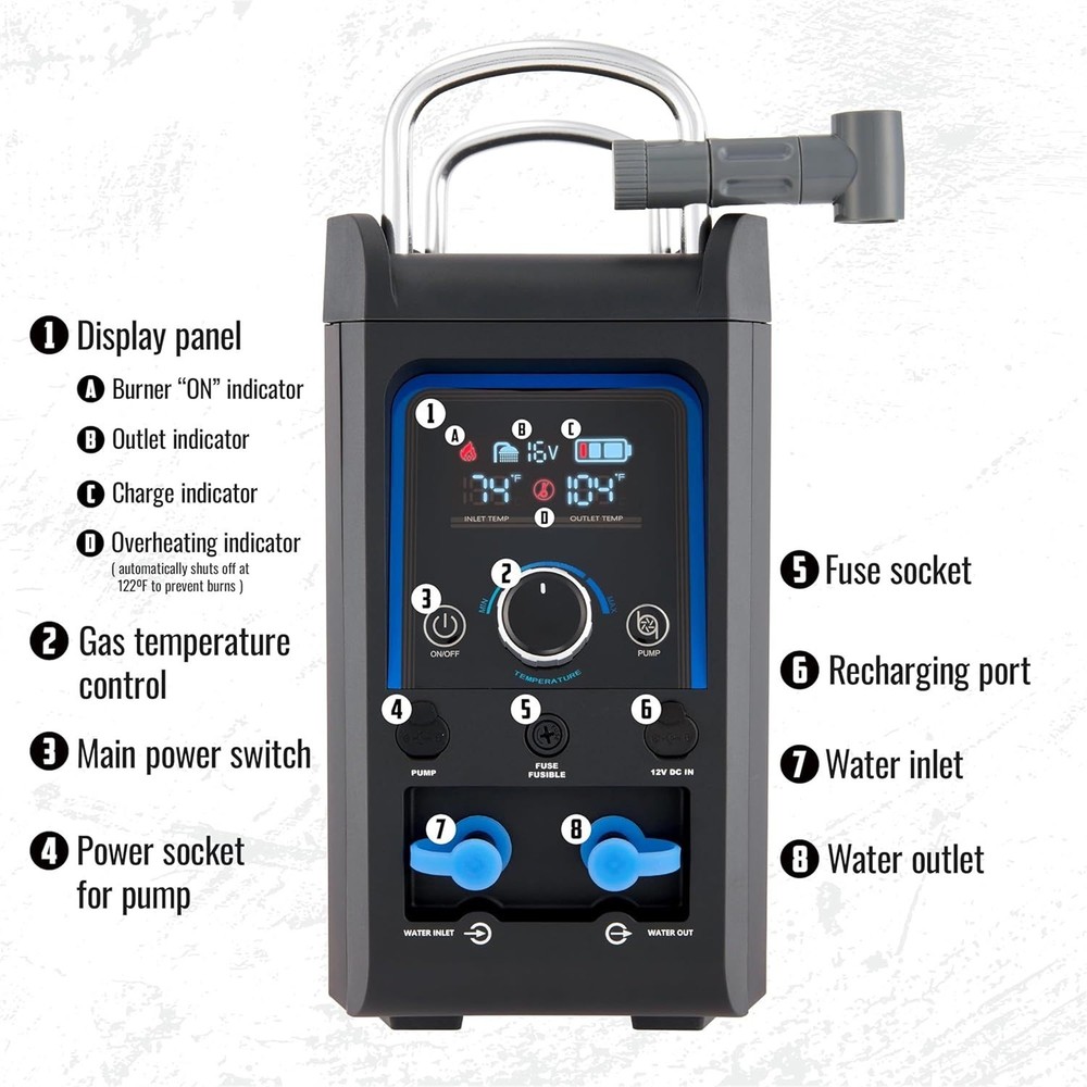 Hike Crew Propane Water Heater & Shower Pump, Rechargeable Camping Heater.