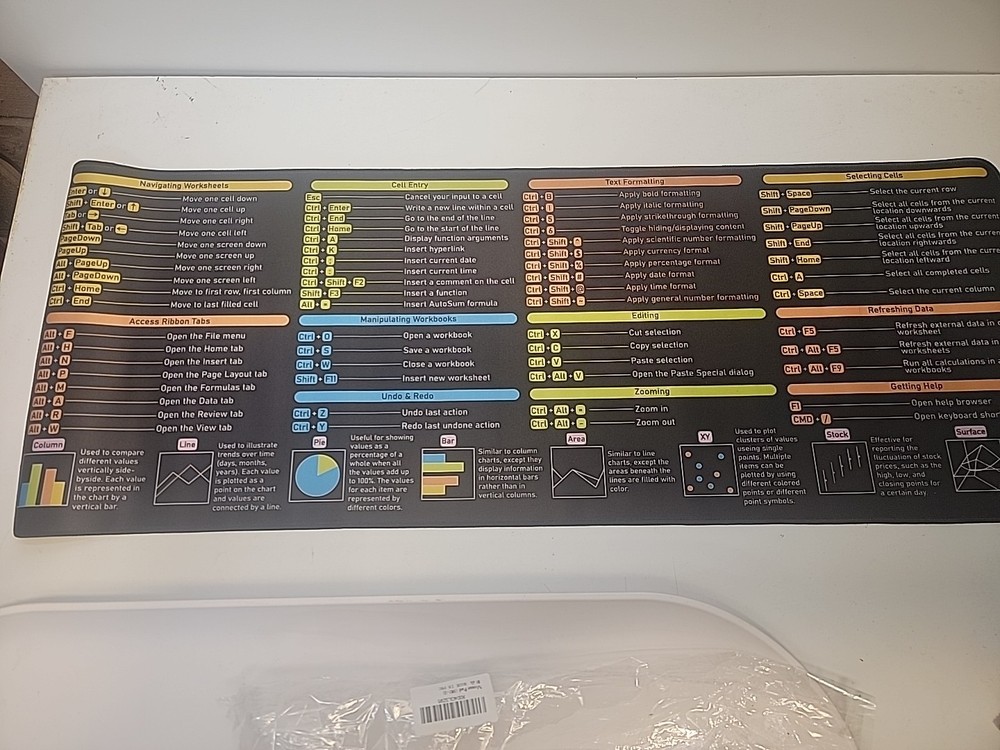 Mouse Pad, Unknown Maker Short Cut Pad