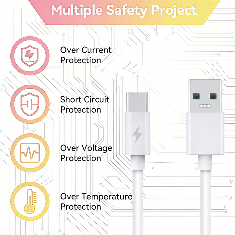 5V 2A 10W USB Type C Power Adapter Compatible with MOOKA M01 M02 Air Purifier