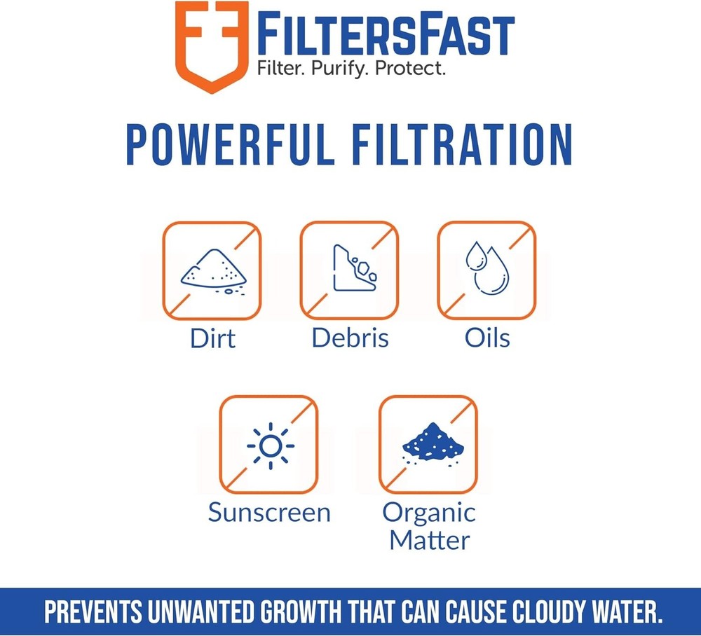 Filters Fast FF-0260 Compatible Replacement Pool and Spa Filter Cartridge