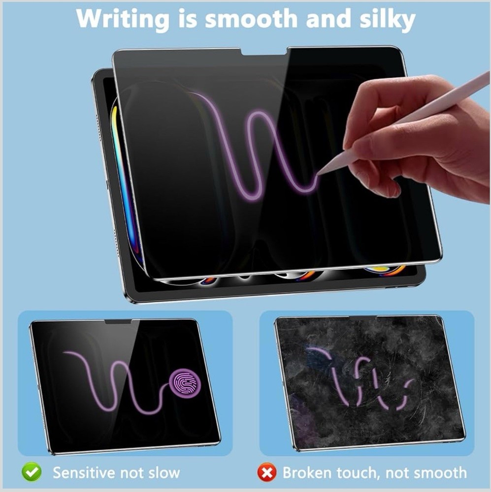 Privacy Screen Protector for iPad Pro 11"" (Released in 2024), Black