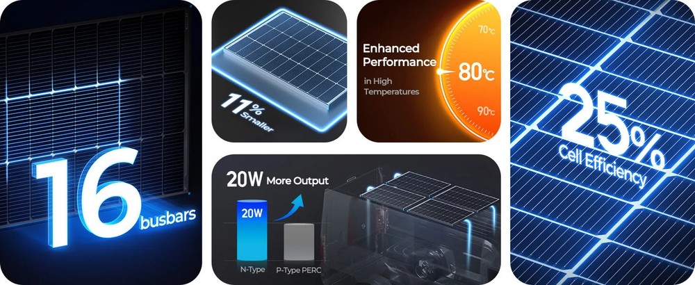 N-Type 16BB 100W Solar Panel 12V 100W Solar Panel 25% High-Efficiency, PV Module