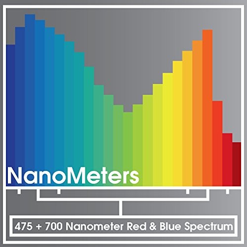 Unedison Tomato DIY Indoor Grow Light Kit - 2 Red & Blue Spectrum Replace