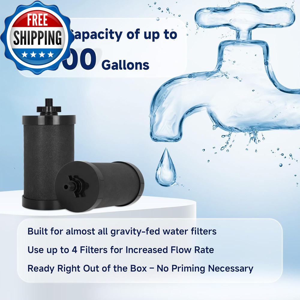 2387 Pro Filter Replacement, NSF/ANSI 42 Certified for Alexapure Water Filter Re