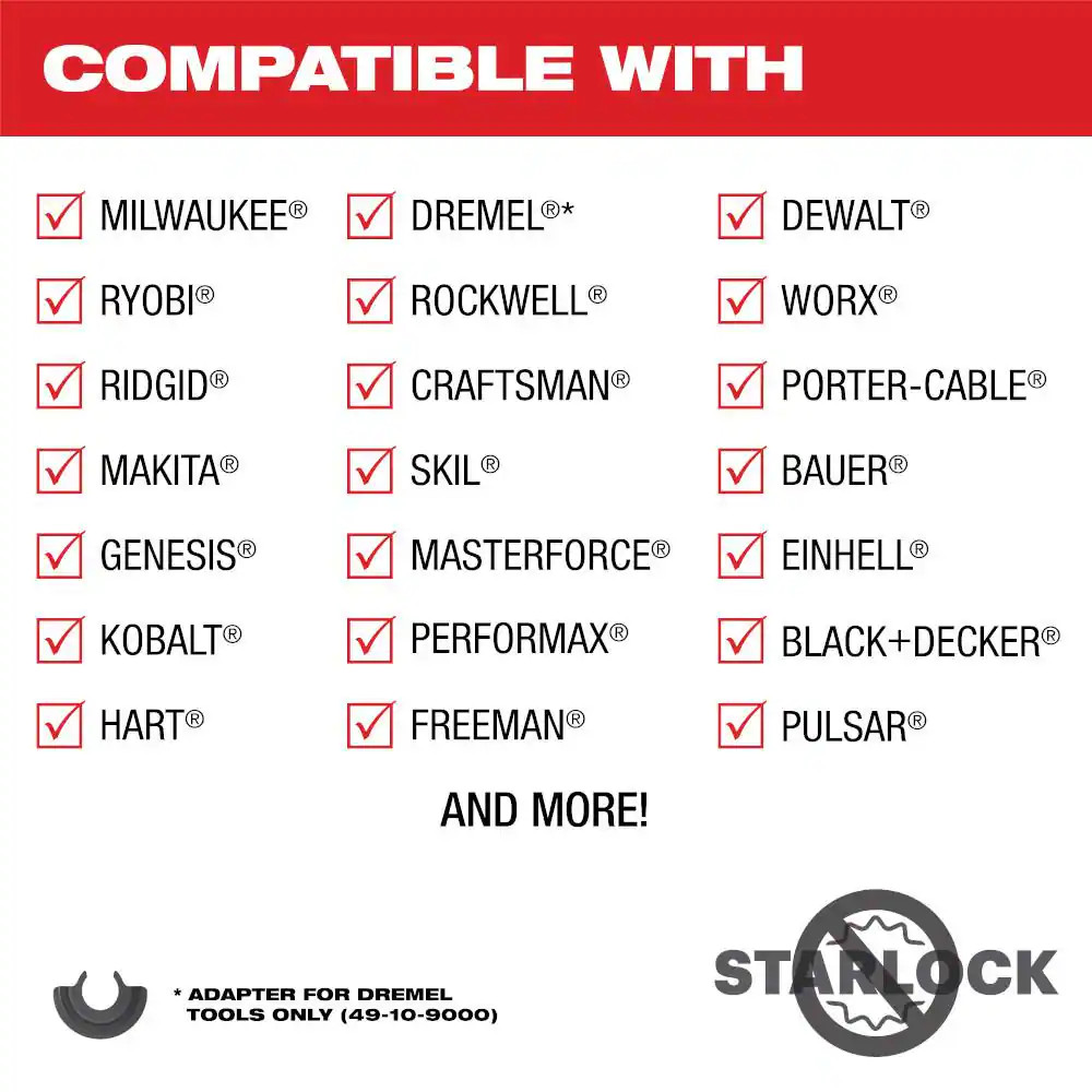 Oscillating Multi-Tool Blade Kit (8-Piece)