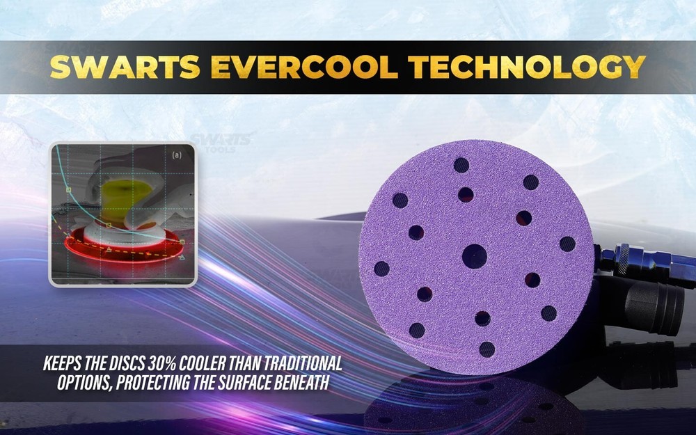 Sanding Discs Pads for Orbital Sander Circular Hook & Loop - 125mm 5" 150mm 6"