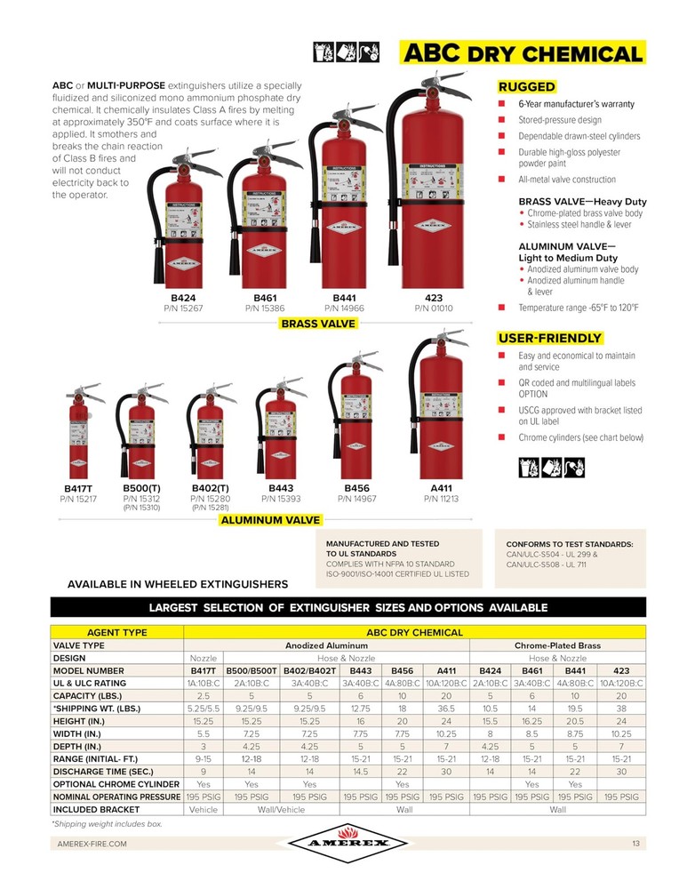Amerex B500 Fire Extinguisher, 5 lb. ABC Dry Chemical