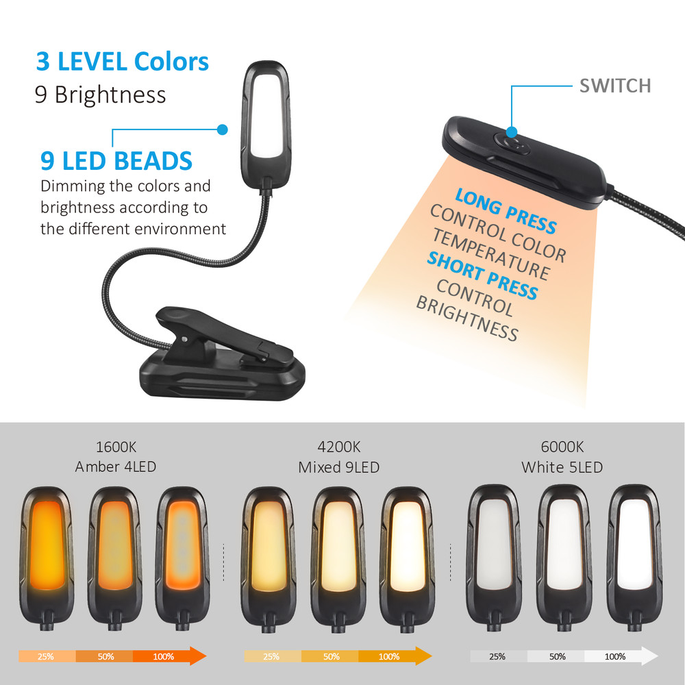 Flexible LED Book Light Rechargeable USB-C 3 Light Modes Easy Clip Reading Lamp