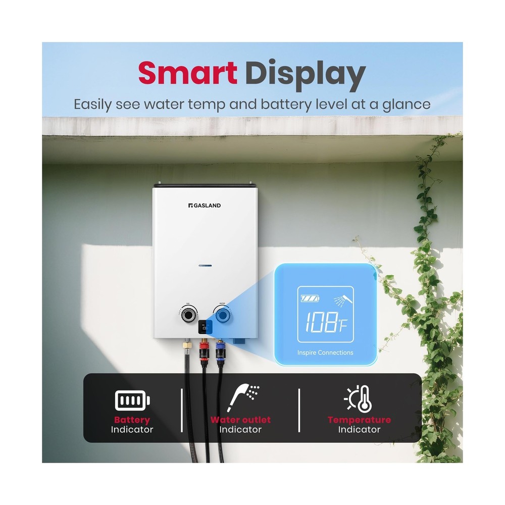 GASLAND Goshower G5 Pro Portable Propane Tankless Water Heater – 1.32 GPM,