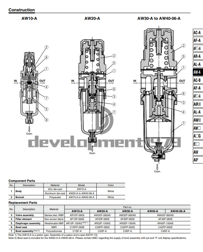 ONE NEW SMC AW20-02BE-B Pressure Reducing Regulator