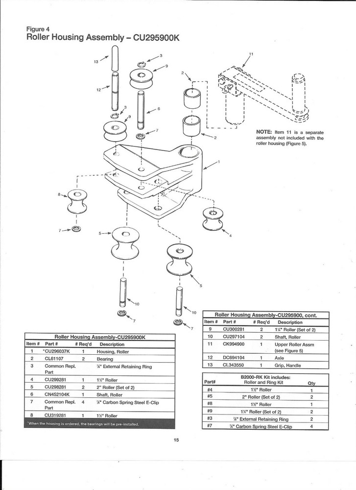 GB CYCLONE B-2000 CONDUIT GARDNER BENDER REPLACEMENT ROLLER CARRIAGE & ROLLERS