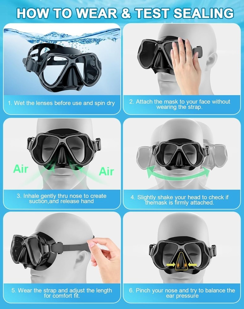 Panoramic Wide View Mask for Clear Underwater Vision