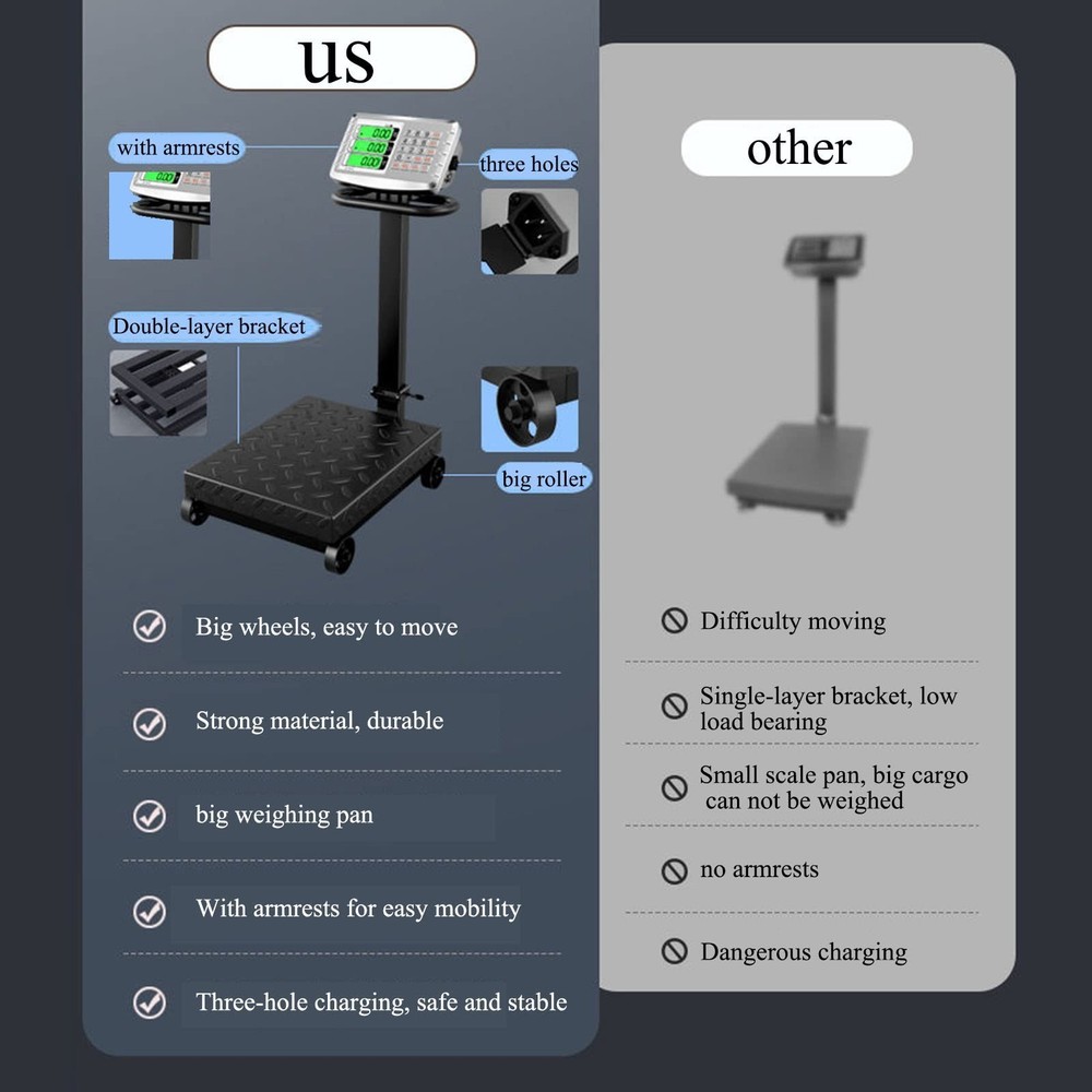 660lb Industrial Floor Platform Scale with Wheels Computing Digital Scale wit...