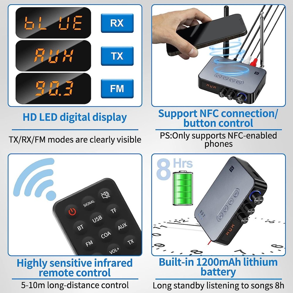 Bluetooth Transmitter Receiver Stereo Audio Adapter For TV Home Car Long Range