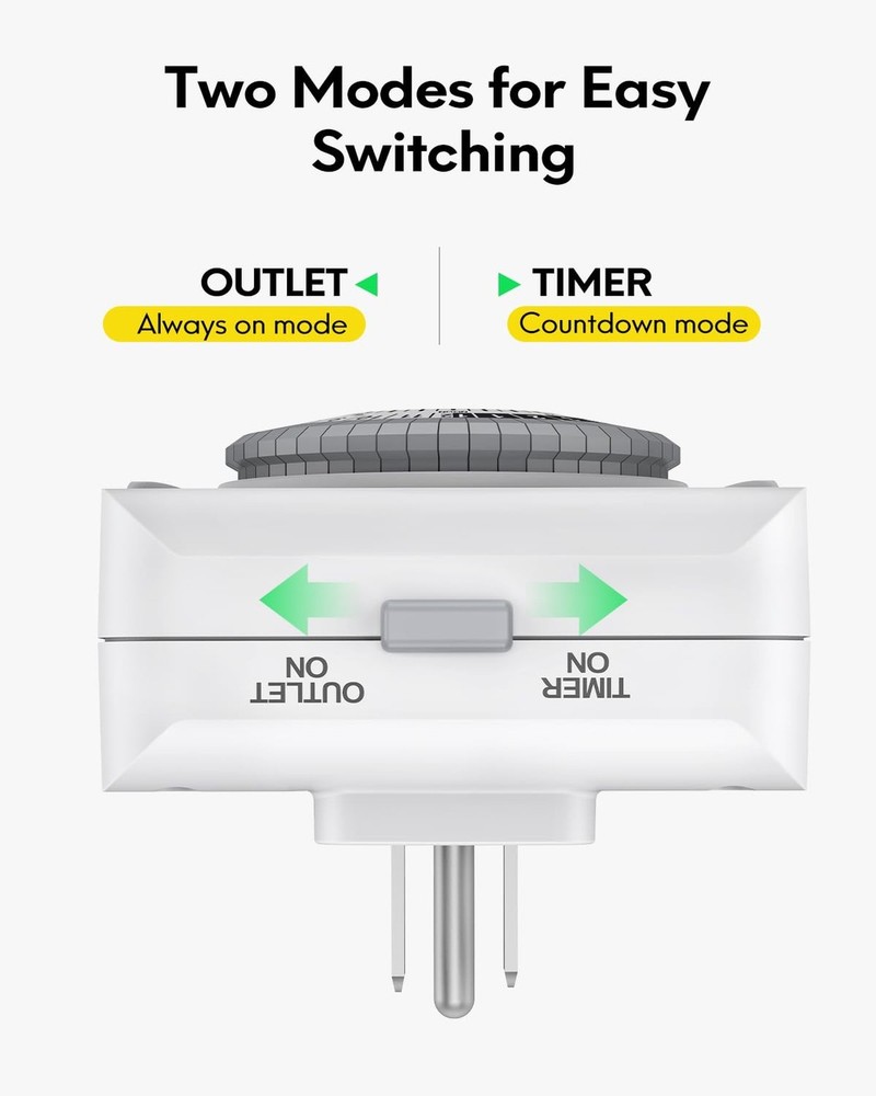 Outlet Timer, 24-Hour Plug-in Mechanical Timer, 2 Grounded Electrical Light T...