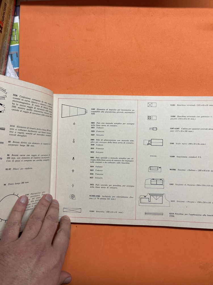 rivarossi Manuale Dei Tracciati -3 Edition No.74830