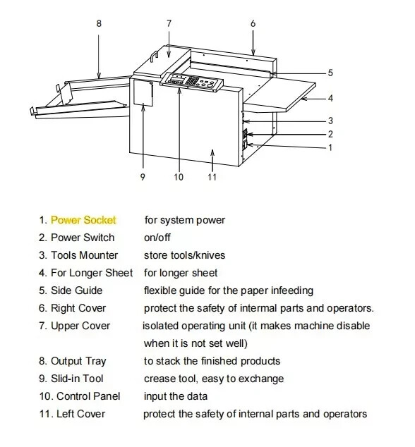 New Auto Feeding 330mm 13" Digital Paper Creasing Scoring Machine Perforating