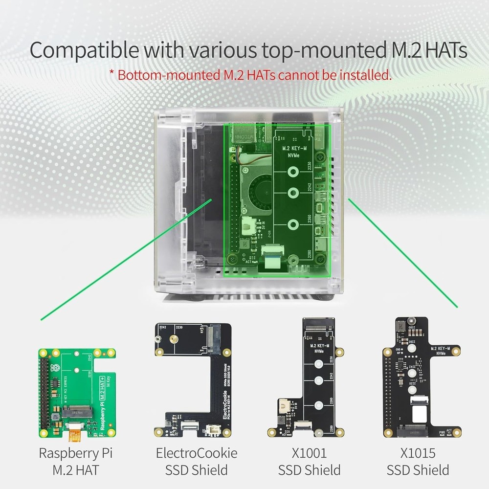 Sleek Mini Tower Case for Raspberry Pi 5 – Quick Access and Cooling Included