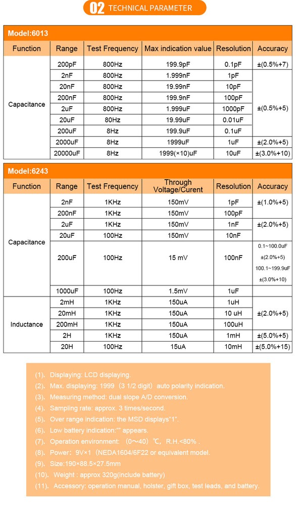 Digital Capacitance Multimeter Multi Tester Electrical Tools AC DC