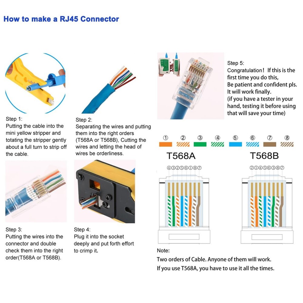 RJ45 Crimp Tool Kit Pass Through Crimper Crimping Mini, Black Oxide