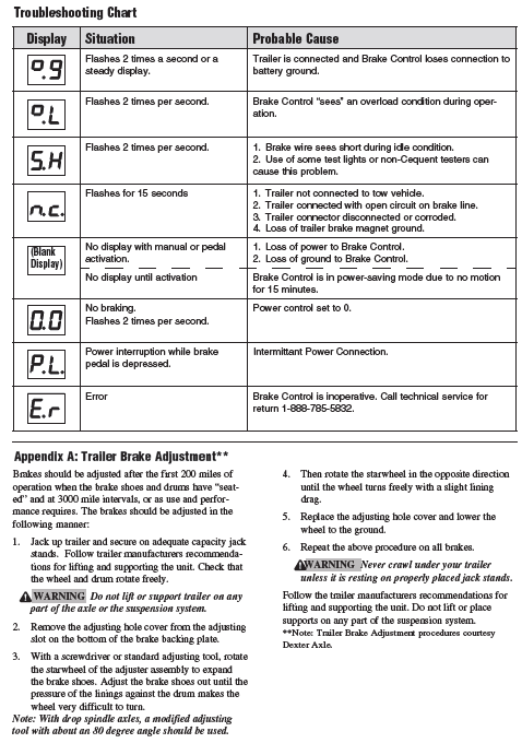 Draw-Tite I-Command Brake Controller Module Trailer Towing Kit Box System 5535