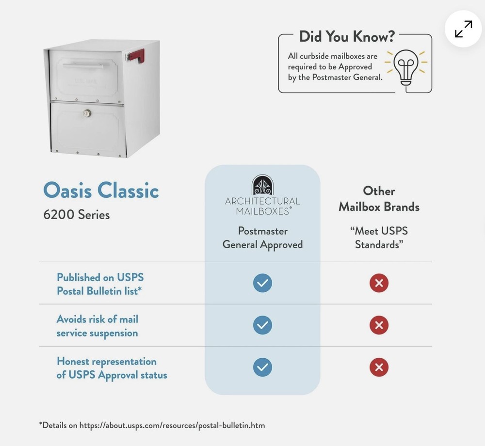 Architectural Mailboxes Oasis Classic Large High Security Parcel Mailbox, White