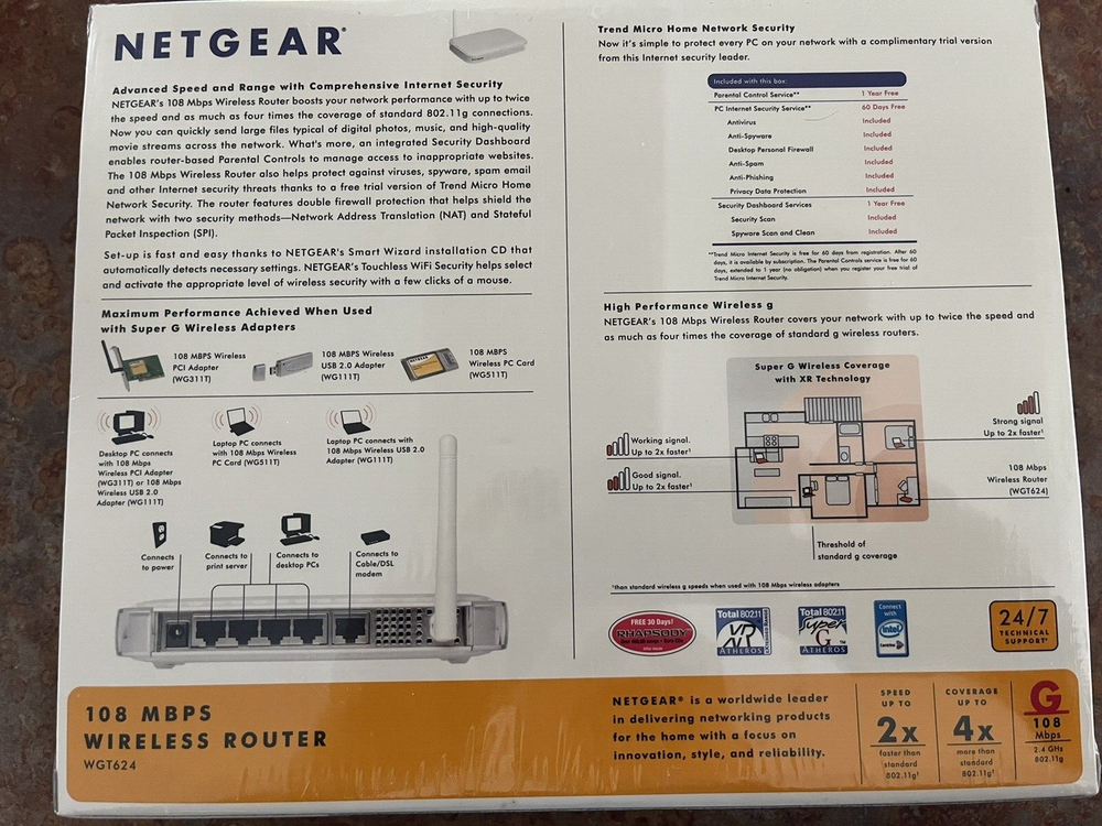 Netgear SUPER G Wireless Router 108 MBPS