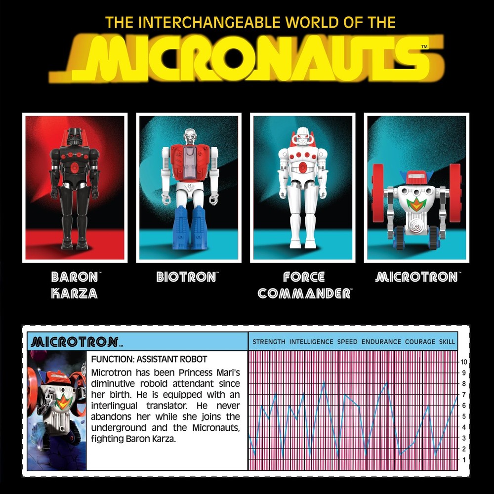 Super7 Reaction+ Micronauts Force Commander - 3.75 inch Scale, Multicolor