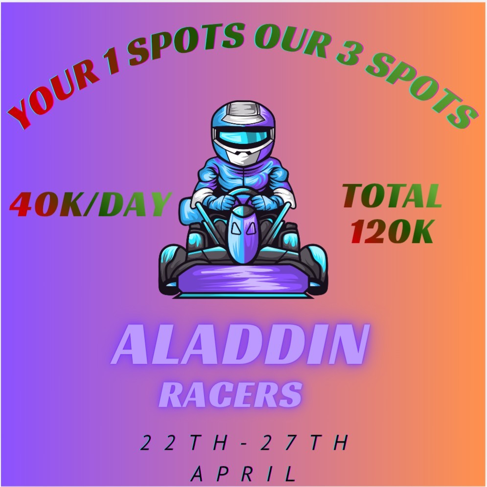 🎮 Monopoly_Go_🌞Aladdin RACERS Event-Winning and Points