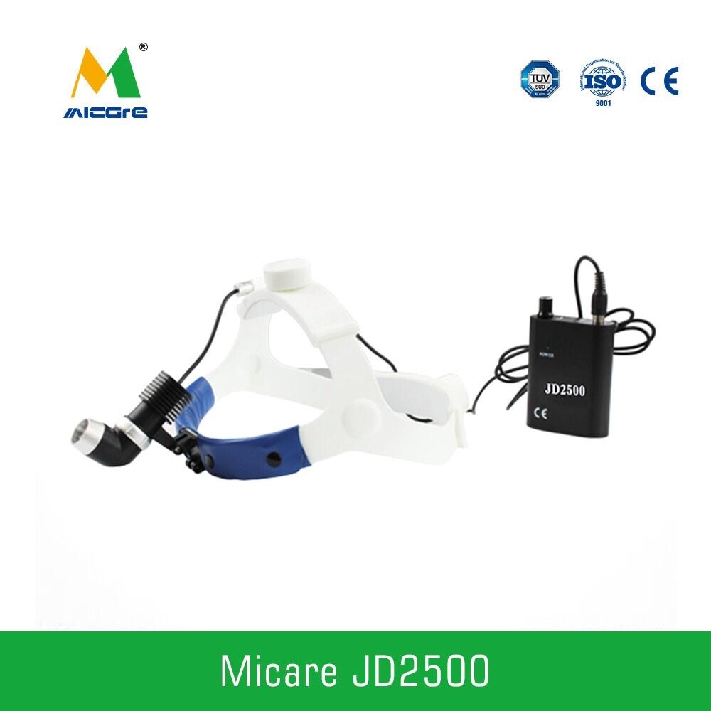LED Surgical Headlights - All Models Available
